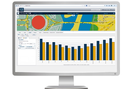 A képen a CityTouch LightWave működése látható.