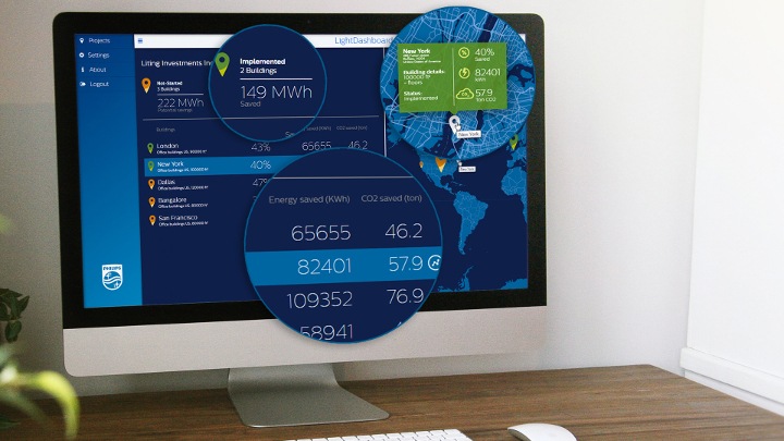 A Philips Lighting hálózatalapú világítási rendszere, az InterAct Office magában foglalja a kezelési szoftvereket és elemzéseket, amelyek lehetővé teszik az adatközpontú döntéshozatalt